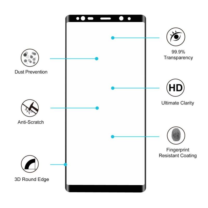 Beskyttelse Af Hærdet Glas Samsung Galaxy Note 8 Sort