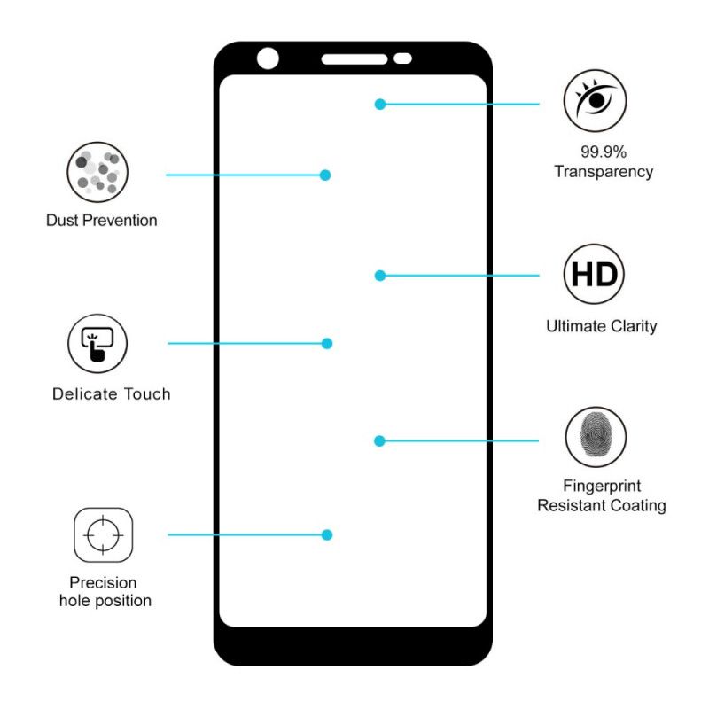Beskyttelse Af Hærdet Glas Til Google Pixel 3A XL Hat Prins Skærm