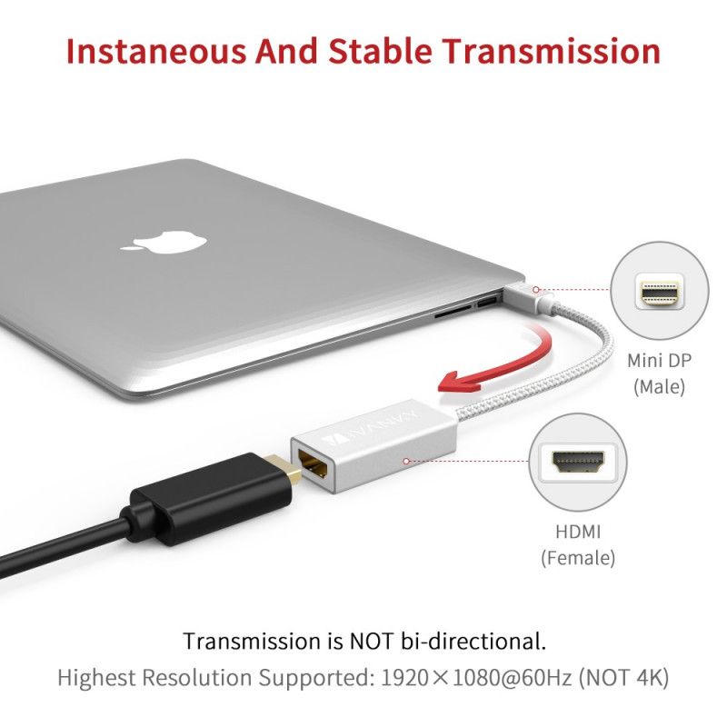 Ivanky 0.2 M Nylon Hdmi-Adapter